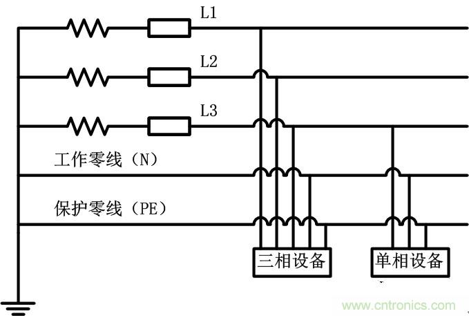 很多人在談到三相電時(shí)認(rèn)為是單相的、多了一個(gè)接地孔的三孔插座，就是因?yàn)閷?duì)三相電和三孔插座的概念出現(xiàn)了偏差。本文針對(duì)這個(gè)容易出現(xiàn)誤差的常識(shí)性錯(cuò)誤進(jìn)行糾正。