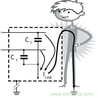 怎么權衡最小漏電流與最佳衰減效果？簡析漏電流