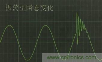 別小看電氣的一瞬間！什么是瞬態(tài)？