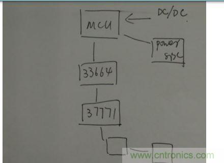 菊花鏈通訊替代傳統(tǒng)的CAN總線通訊。
