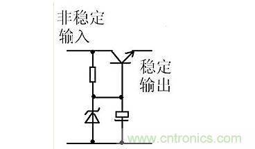 【導讀】本文通過圖文并茂的形式，言簡意賅的講解了一種簡單的穩(wěn)壓三極管工作原理，對于新手來說非常易于理解。在閱讀過本文后，相信大家都對穩(wěn)壓三極管的工作方式有了自己獨到的見解，小編也將持續(xù)關注穩(wěn)壓三極管的相關知識，并為大家整理成文章。  相信談到穩(wěn)壓三極管，很多從業(yè)不久或剛剛入門的設計者都會覺得比較陌生。因為在電路設計中，最常見的穩(wěn)壓器件為二極管，而非三極管，但實際上三極管也是擁有穩(wěn)壓作用的，在本文將為大家介紹關于穩(wěn)壓三極管電路的工作分析，通過淺顯易懂的方式來幫助大家理解。 1 圖1  圖1是一個固定穩(wěn)壓電路。電阻作用1是向三極管提供偏置電流，使三極管導通。2是向穩(wěn)壓管提供工作電流，穩(wěn)壓管接在基極上。所以基極的電壓被穩(wěn)壓管穩(wěn)定了。又因為三極管基極與射極之間是一個二極管，而二極管導通時兩端電壓是穩(wěn)定的0.7V（以硅管算）。所以此電路輸出電壓等于穩(wěn)壓管穩(wěn)定值減0.7V。電容的作用與穩(wěn)壓無關，但是在這類穩(wěn)壓電路中往往“順便”用它。其作用是與三極管構成“電子濾波”電路，利用三極管的放大作用，在輸出端得到擴大了hFE（三極管放大倍數(shù)）倍的濾波效果，這是接在輸出端的濾波電容無法相比的。右圖的電容也是此作用。 2 圖2是一個輸出可調的串聯(lián)調整穩(wěn)壓電路。三極管V1叫調整管，起到調整輸出電壓作用。V2叫比較放大管。起到把取樣信號與基準電壓進行比較并放大后控制調整管的作用。電阻1作用是向三極管V1提供偏置電流，使三極管導通。電阻1另一個作用是向V2提供工電源。電阻2向穩(wěn)壓管提供工作電流。電阻3.4及W構成取樣電路。穩(wěn)壓管給V2提供基準電壓。此電路工作原理如下：設因負載變化或輸入電壓波動或其它原因使輸出電壓升高---------經取樣電路取樣，V2基極電壓也升高---------V2基極電流加大------V2集電極電流加大--------V2集電極電壓即V1基極電壓下降----------V1射極即輸出電壓下降------結果就是輸出電壓實際并沒有升高。同理，輸出電壓也不會下降。只能是一個穩(wěn)定值。調整W可調高或調低輸出電壓。