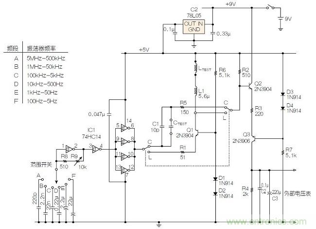 圖2：電容/電感表完整原理圖。