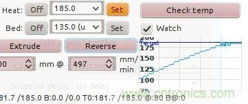 變廢為寶，看老式DVD如何改造成3D打印機(jī)？