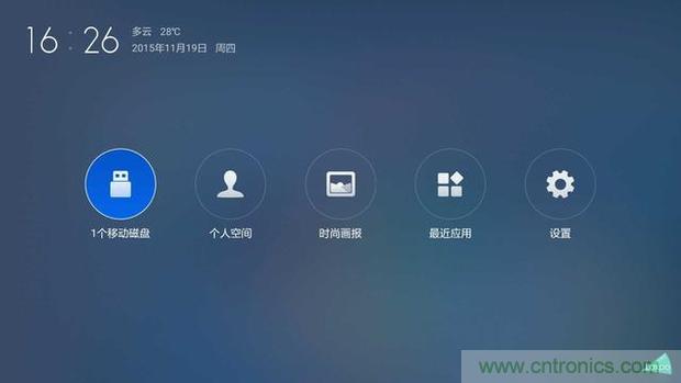 小米盒子3用戶試用體驗:操控出色,購買仍須謹(jǐn)慎
