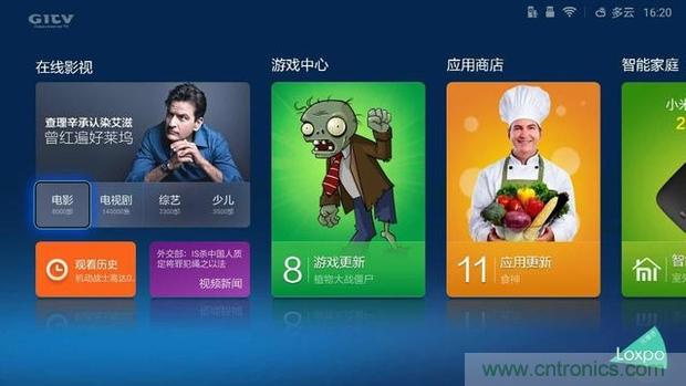 小米盒子3用戶試用體驗:操控出色,購買仍須謹(jǐn)慎