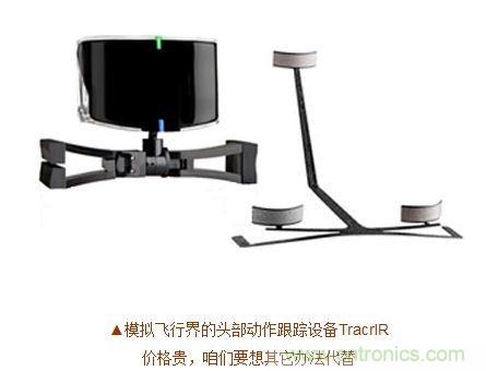 技術宅要逆天，DIY四點定位燈實現(xiàn)虛擬實境游戲