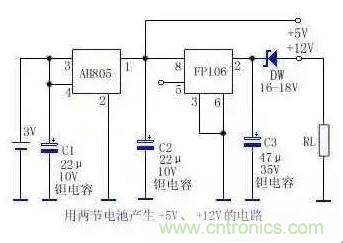 從“菜鳥”進(jìn)階“達(dá)人”，電子工程師必須知道的5大智慧背囊！