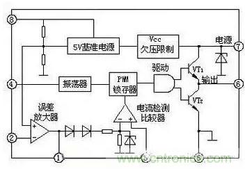 從“菜鳥”進(jìn)階“達(dá)人”，電子工程師必須知道的5大智慧背囊！