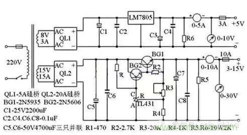 從“菜鳥”進(jìn)階“達(dá)人”，電子工程師必須知道的5大智慧背囊！