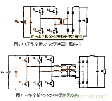 適合電動(dòng)汽車(chē)驅(qū)動(dòng)的DC-DC變換器，隨你挑！