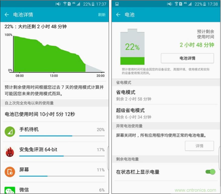 三星S6 edge+評測：擊退note 5，帶著雙曲屏卷土重來