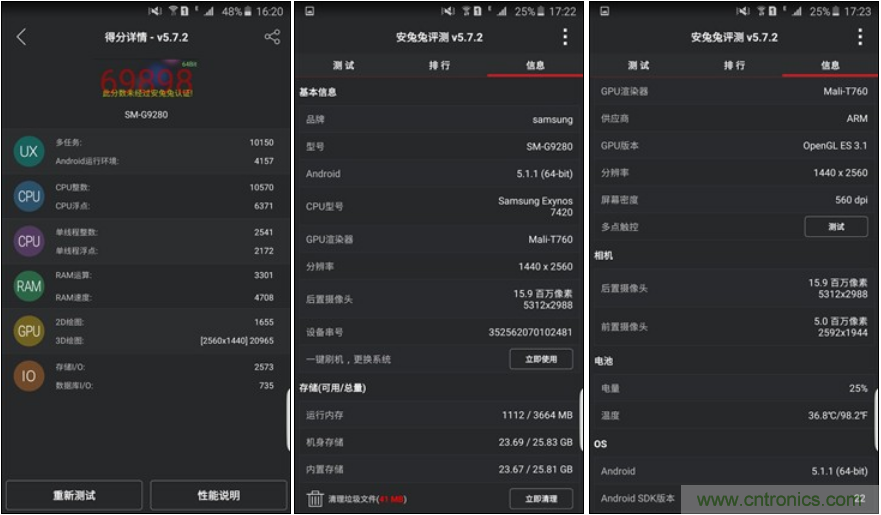 三星S6 edge+評測：擊退note 5，帶著雙曲屏卷土重來