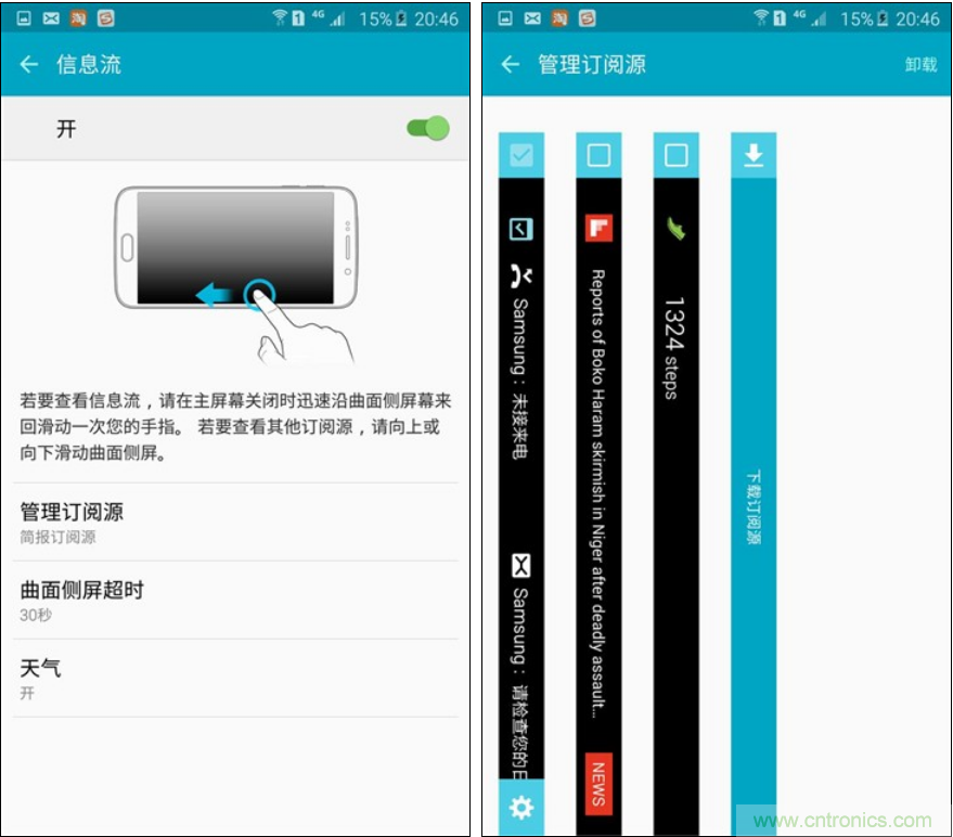 三星S6 edge+評測：擊退note 5，帶著雙曲屏卷土重來