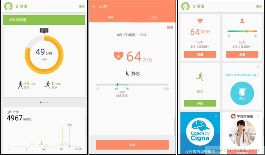 三星S6 edge+評測：擊退note 5，帶著雙曲屏卷土重來