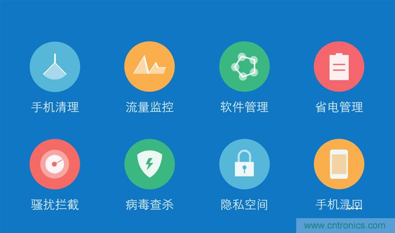 Hi-Fi革命！vivo X6 Plus深度評測：夠快才暢快