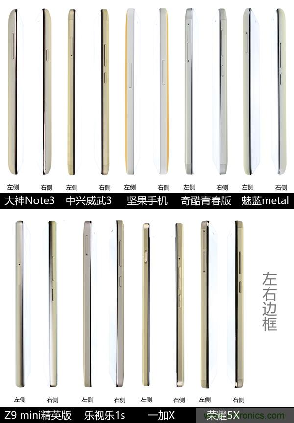 2015年9款千元智能手機(jī)橫評：誰才是紅海霸主？