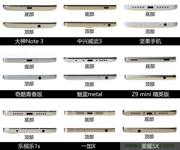 2015年9款千元智能手機(jī)橫評：誰才是紅海霸主？