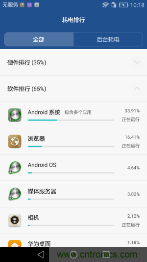 新旗艦Mate 8全評測：橫空出世！能否延續(xù)一機(jī)難求？