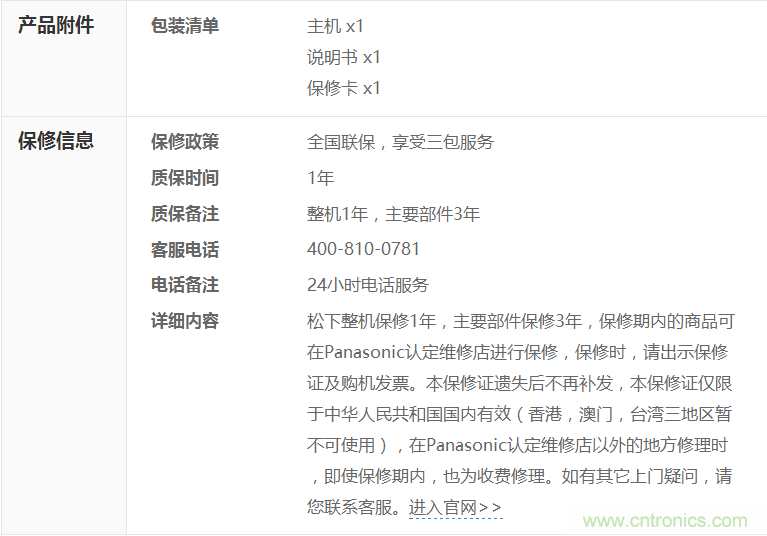 兩款日系空氣凈化器對(duì)比評(píng)測：誰才是深層凈化之王?