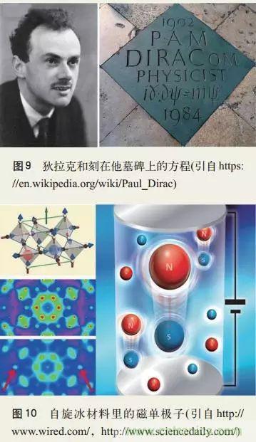 電磁理論的“雞生蛋，蛋生雞”原理解析