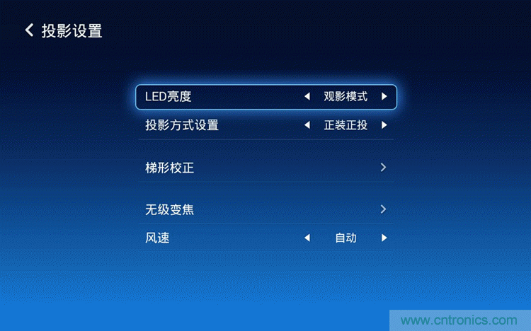 無屏電視時代已然來臨，客廳你做好準備了嗎？