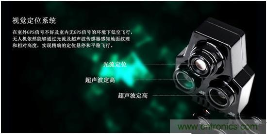 無(wú)人機(jī)江湖瑯琊榜：2015年無(wú)人機(jī)技術(shù)哪家強(qiáng)？