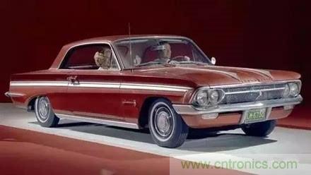 20個(gè)汽車(chē)發(fā)展史上的第一次 你知道幾個(gè)？