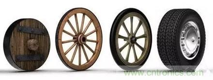 20個(gè)汽車(chē)發(fā)展史上的第一次 你知道幾個(gè)？