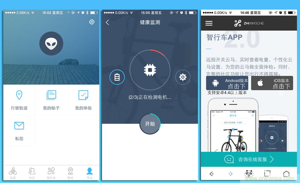 是情懷還是科技的腳步？云馬智能車C1體驗(yàn)