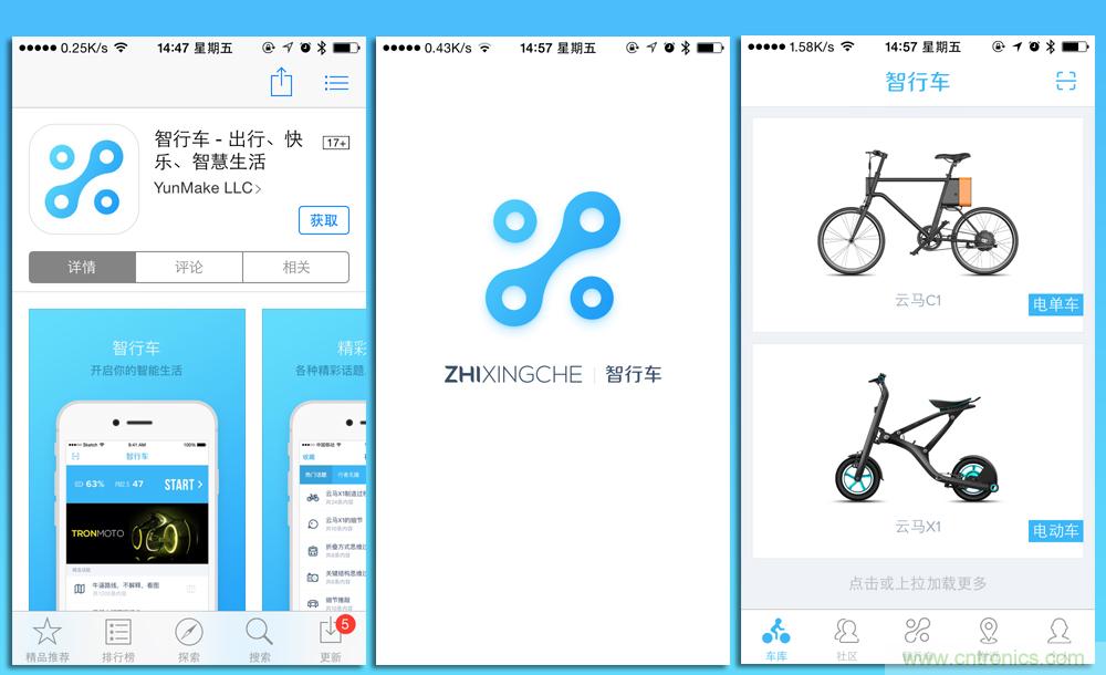 是情懷還是科技的腳步？云馬智能車C1體驗(yàn)