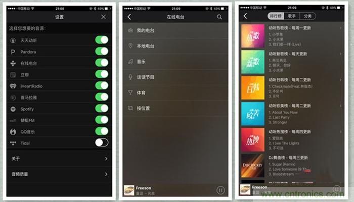 是飯盒？NO！NO！NO！原來它是....