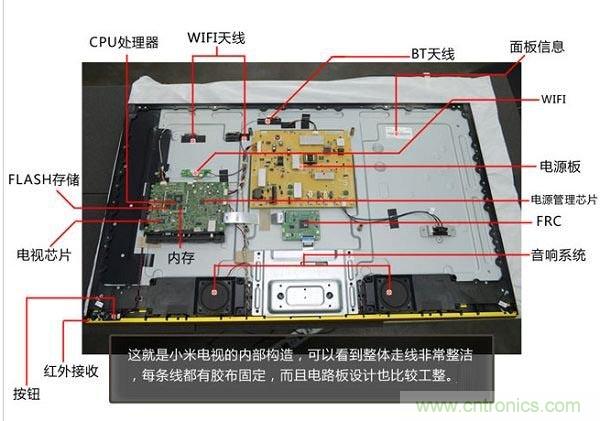小米電視震撼拆解:內(nèi)部芯片電路設計構(gòu)造曝光