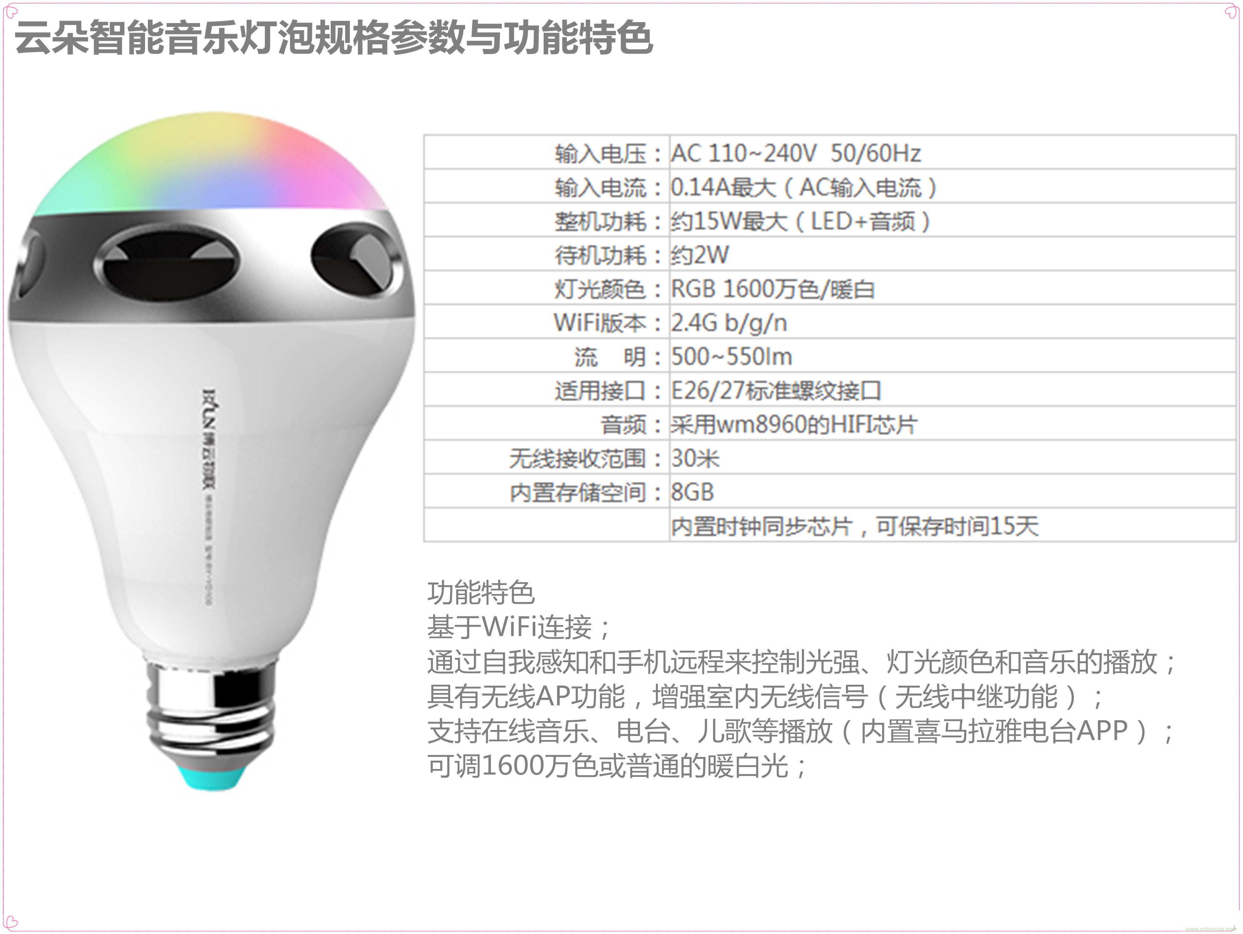 一款會(huì)講故事的燈泡，溫馨浪漫有格調(diào)