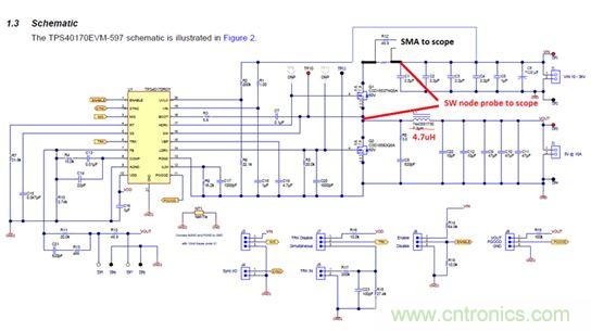 GaN是救世主，能拯救電源工程師嗎？