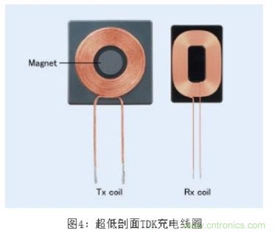 TDK無(wú)線電力傳輸線圈，輕松滿足WPC最嚴(yán)的Qi規(guī)格