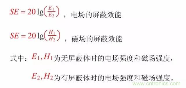 熱帖整理：EMC理論基礎(chǔ)，讓你從此遠(yuǎn)離EMC困擾！