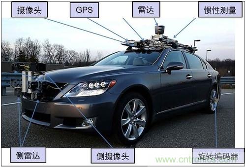 汽車(chē)電源設(shè)計(jì)趨勢(shì)分析:從線性方案邁向開(kāi)關(guān)方案