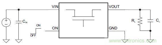 什么是負(fù)載開關(guān)，為什么需要負(fù)載開關(guān)？