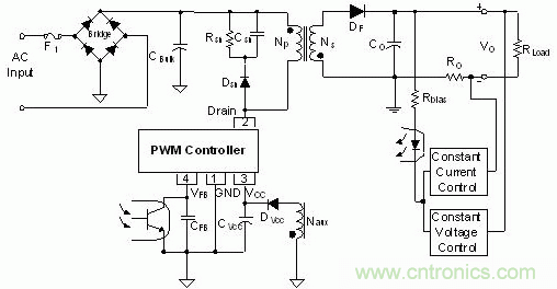 飛兆案例分析:高效率充電器電源設(shè)計(jì)方案