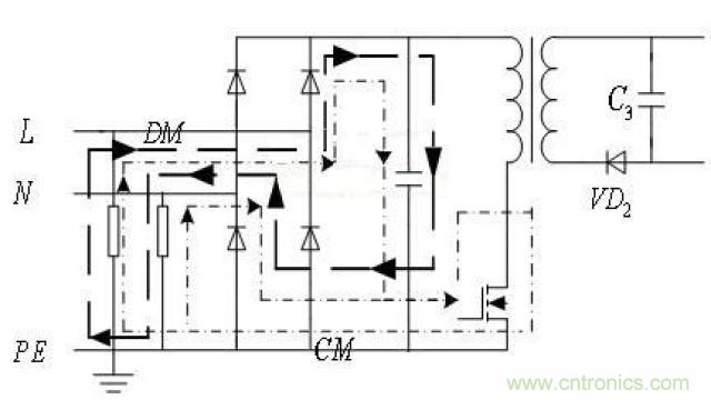 LinkSwitch導(dǎo)致電磁兼容性問題，工程師何以解憂？