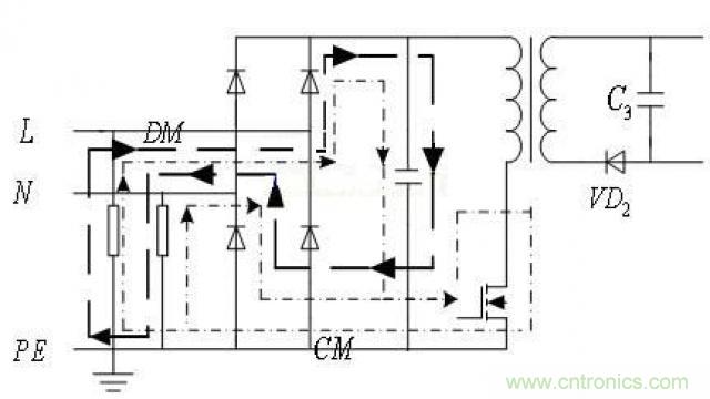 LinkSwitch導(dǎo)致電磁兼容性問題，工程師何以解憂？