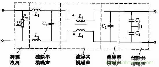 共模電感與Y電容到底應(yīng)該怎么組合成濾波器？