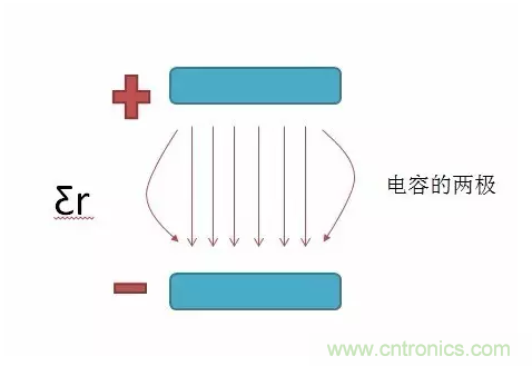 產(chǎn)品ESD測試中，空氣放電機器容易死機怎么破？