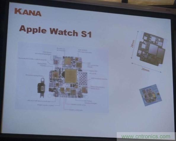 為了更小更超能，他們要用SiP取代PCB！