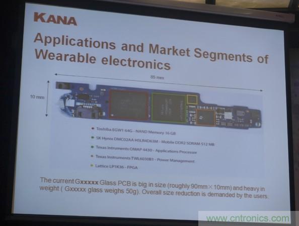 為了更小更超能，他們要用SiP取代PCB！