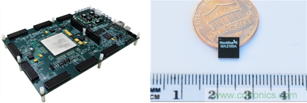 FPGA與ASIC，誰(shuí)將引領(lǐng)移動(dòng)端人工智能潮流？