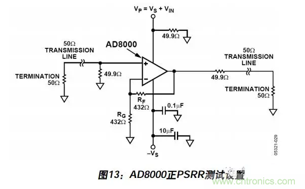 例解電路去耦技術(shù)，看了保證不后悔