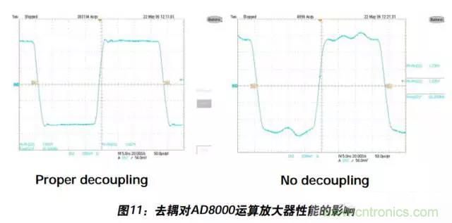 例解電路去耦技術(shù)，看了保證不后悔