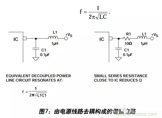 例解電路去耦技術(shù)，看了保證不后悔