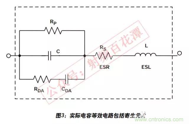 例解電路去耦技術(shù)，看了保證不后悔